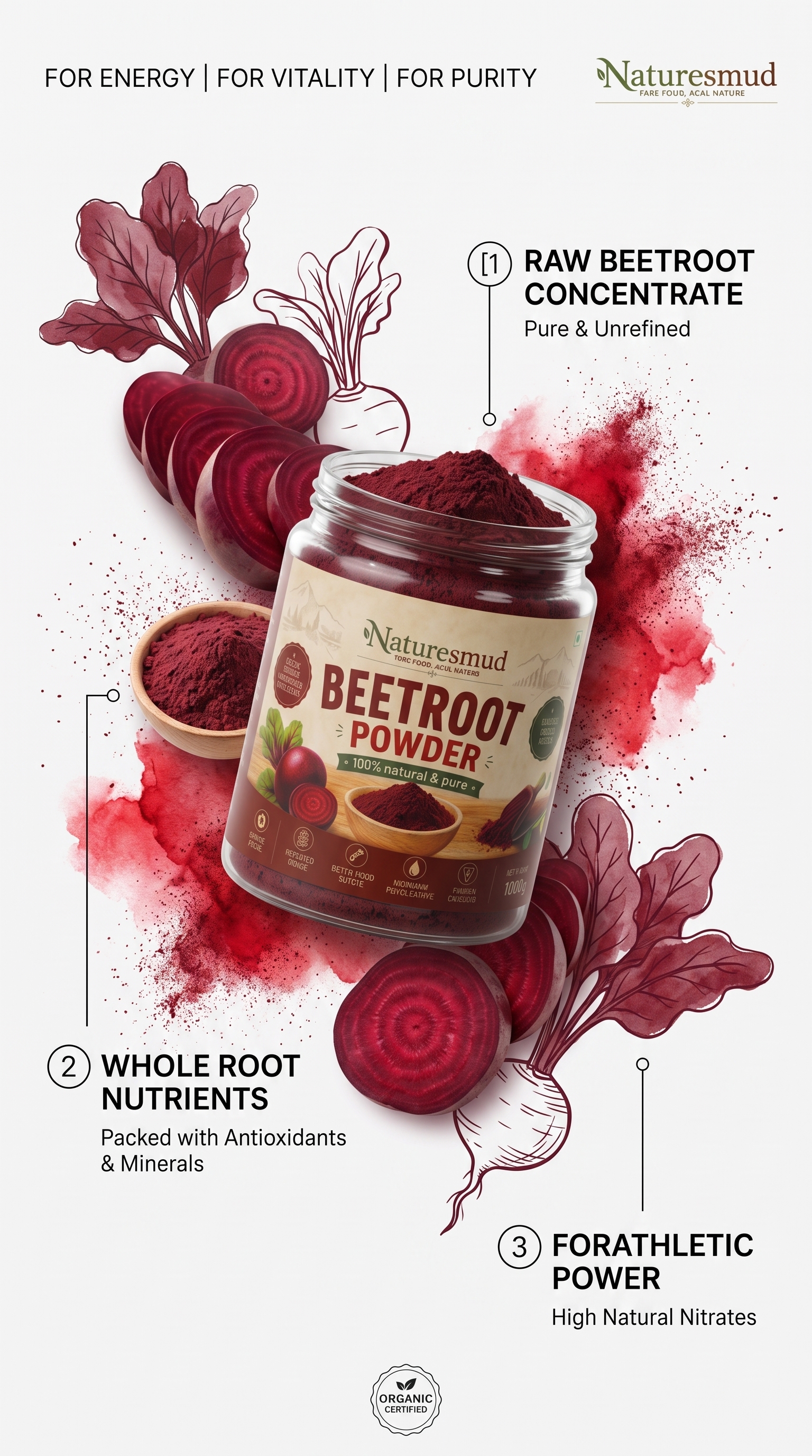 Beetroot Powder thumbnail 9