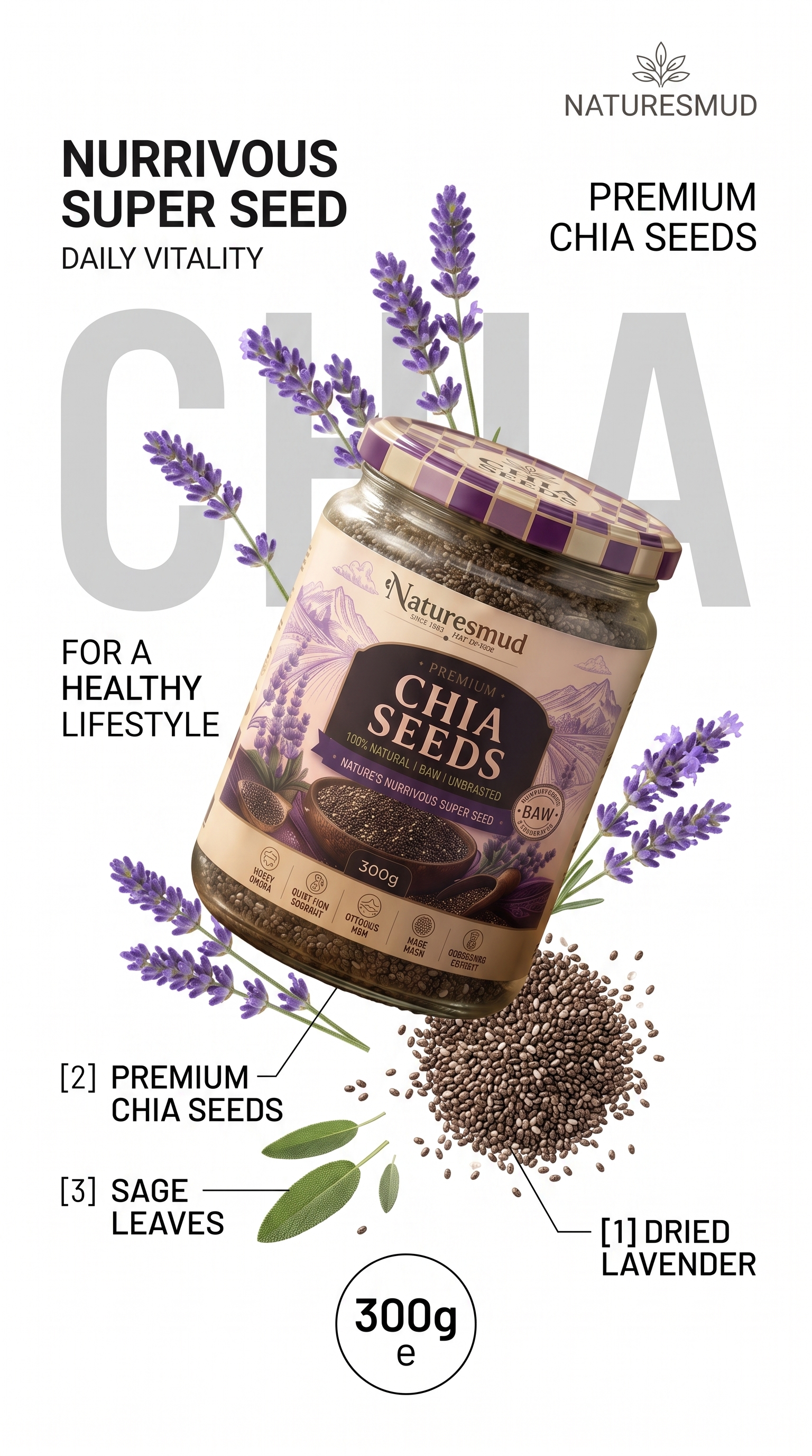 Chia Seeds thumbnail 6